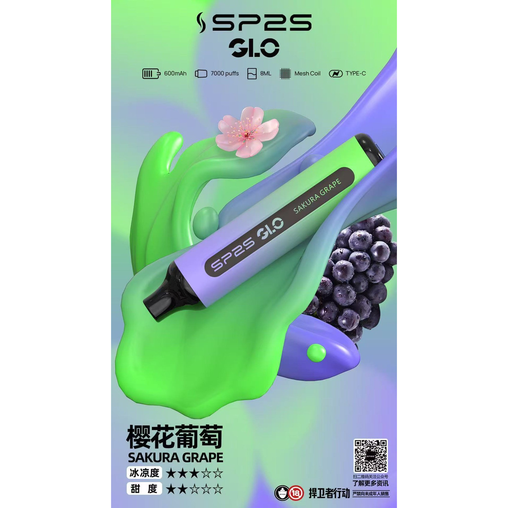 <p><strong>SP2S 7000口<br />
即將停售</strong></p>