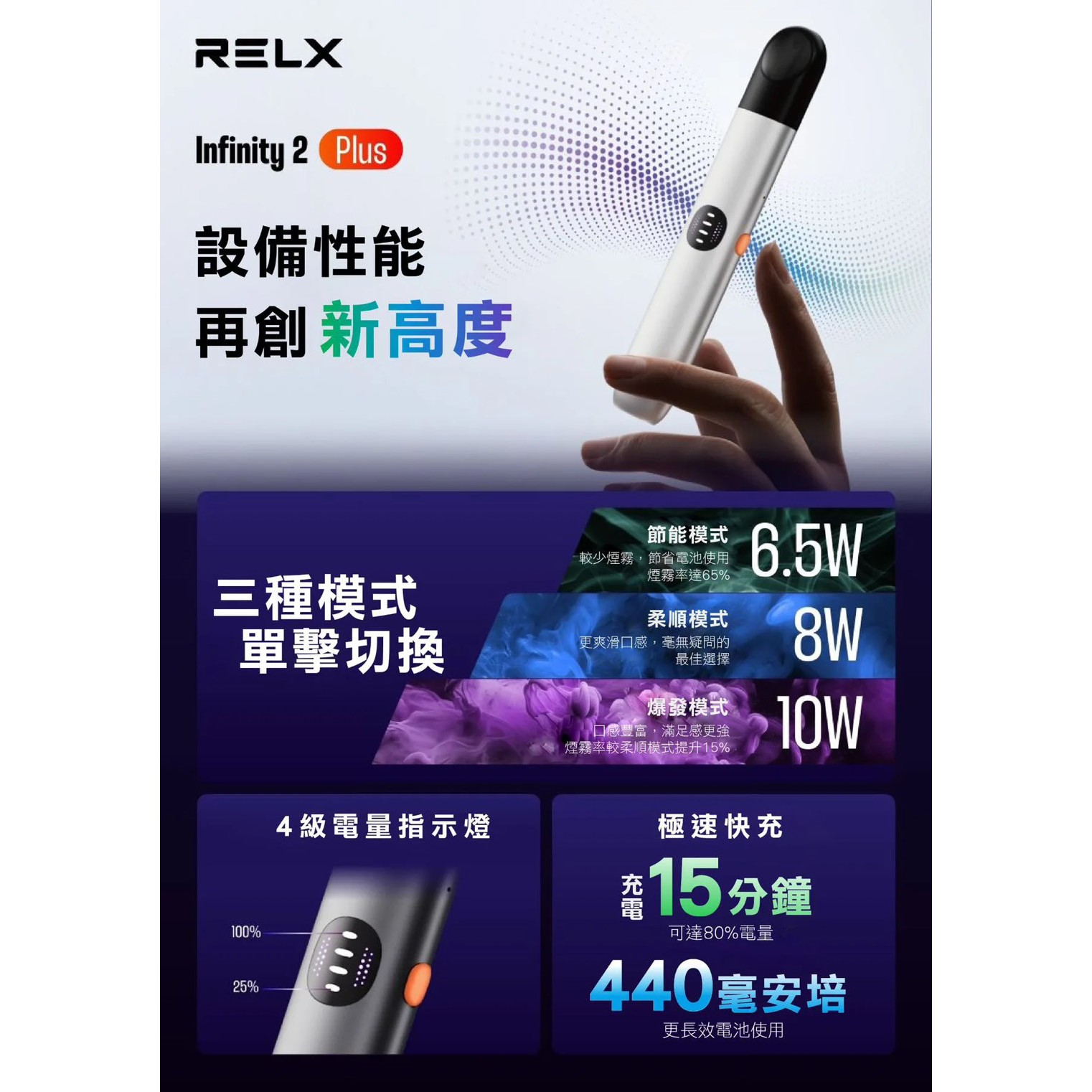 <p><strong>relx&nbsp; &nbsp;六代主機</strong></p>