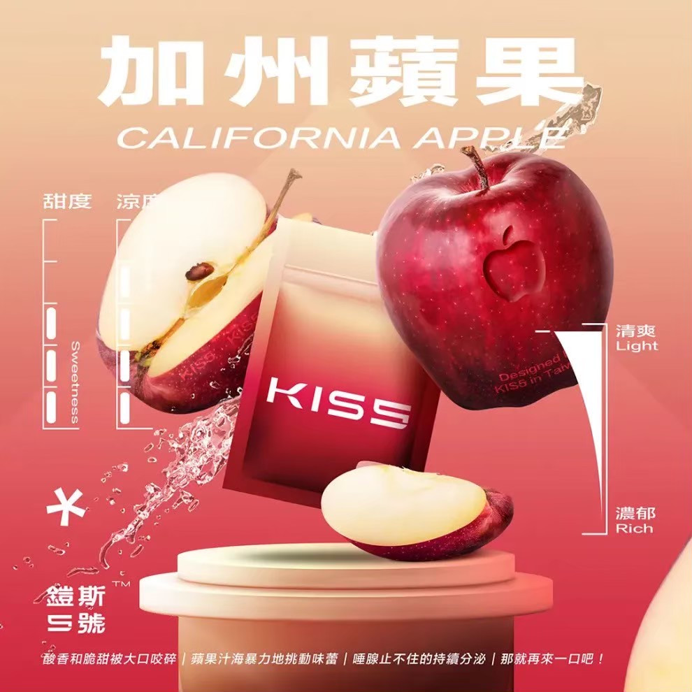 <p><strong>KIS5煙彈 滿15送機</strong></p>